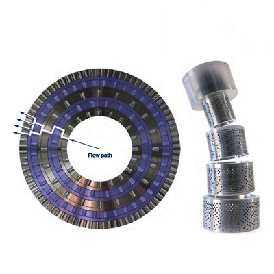 KOSO Kentintrol 12000 βαλβίδα ελέγχου 2700 με τη βαλβίδα σφαιρών ενεργοποιητών