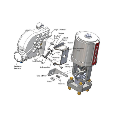 Positioner UAS Logix 3200 Flowserve πνευματικό ψηφιακό Positioner βαλβίδων MD