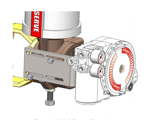 Positioner UAS Logix 3200 Flowserve πνευματικό ψηφιακό Positioner βαλβίδων MD