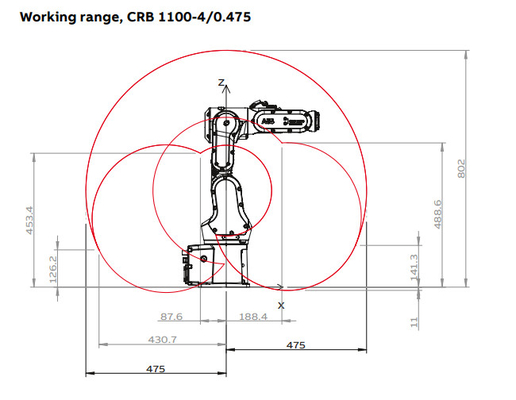 ABB CRB1100 6 συνεργάσιμο ρομπότ επιλογής και τοποθέτησης βραχιόνων ρομπότ άξονα