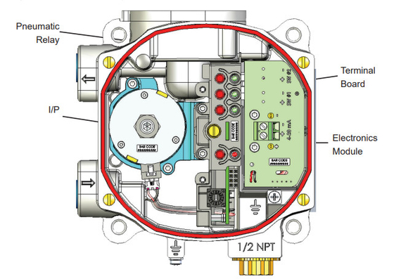 Positioner BR200 BR400 βαλβίδων ελέγχου Masoneilan SVI1000 πνευματικός ρυθμιστής φίλτρων 78-40 όγκου συμπληρωματικός