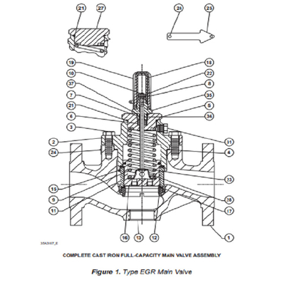 Fisher Regulator 1190 Βαλβίδα κουβέρτας αερίου χαμηλής πίεσης Βαλβίδα μείωσης πίεσης που λειτουργεί πιλότος για τοποθέτηση σε ολίσθηση