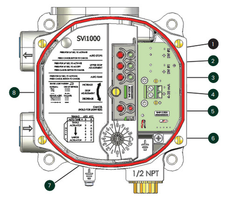 Positioner BR200 BR400 βαλβίδων ελέγχου Masoneilan SVI1000 πνευματικός ρυθμιστής φίλτρων 78-40 όγκου συμπληρωματικός