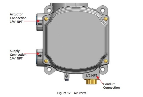 Positioner BR200 BR400 βαλβίδων Masoneilan SVI1000 συμπληρωματικός ρυθμιστής φίλτρων 78-40 όγκου για τον πνευματικό έλεγχο βαλβίδα-3