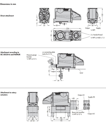 Έξυπνο Positioner υψηλής θερμοκρασίας 3731-3 βαλβίδων Samson για την πνευματική βαλβίδα ελέγχου