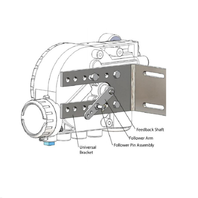 Βαλβίδα σφαιρών Wuzhong με Positioner βαλβίδων Flowserve 3200MD το ρυθμιστή φίλτρων του Φίσερ 67CFR