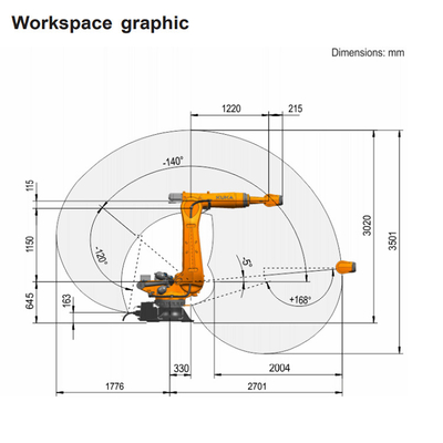 Βιομηχανικό ρομπότ KUKA KR 210 R2700-2 με CNGBS Robot Gripper Of 6 Axis Robot Arm για χειρισμό υλικών