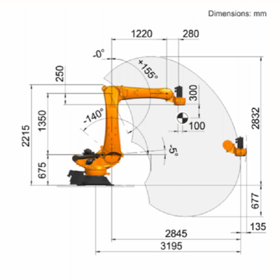 KR 120 R3200 PA Kuka 6 άξονας Βιομηχανικό ρομπότ βραχίονα με CNGBS Gripper OEM ως εξοπλισμό χειρισμού υλικών Ρομπότ παλετοποίησης