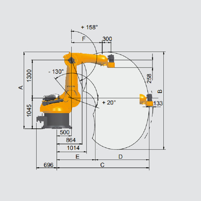 KUKA Industrial Robot Arm KR 470-2 PA Ρομπότ Παλετοποίησης με CNGBS Guide Rail για το εργοστάσιο ως μηχανή παλέτας