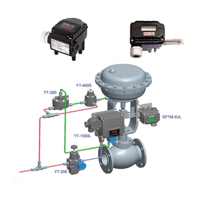 Πνευματικά εξαρτήματα ROTORK YTC SPTM-V6 SPTM-65V Έξυπνος μεταδότης θέσης για κινεζική βαλβίδα ελέγχου