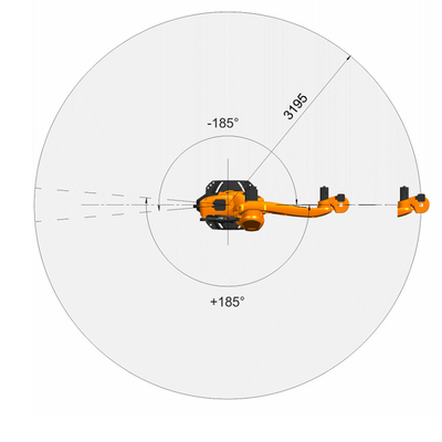 Ρομπότ KUKA KR 120 R3200 PA με ωφέλιμο φορτίο 120KG και εμβέλεια 3195MM