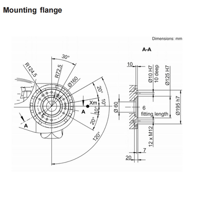 Ρομπότ KUKA KR 120 R3200 PA με ωφέλιμο φορτίο 120KG και εμβέλεια 3195MM
