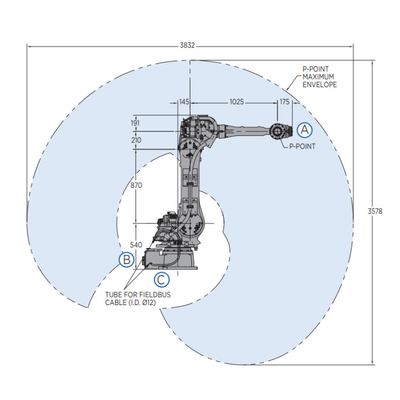 YASKAWA Μηχανή παλέτας GP50 με συσκευασία CNGBS για μεγαλύτερο χρόνο χρήσης Σταθμός εργασίας ως βιομηχανικό ρομπότ