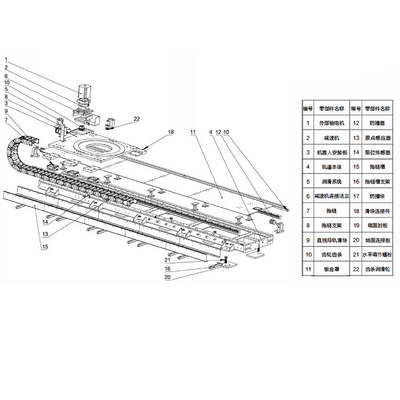 Ρομπότ FANUC με ωφέλιμο φορτίο 500KG για χειρισμό υλικού ως σιδηροδρομικές γραμμές ρομπότ