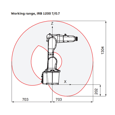 Ρομπότ ABB IRB1200 Αυτοματοποιημένο Βιομηχανικό Ρομπότ με 7KG ωφέλιμο φορτίο 6 άξονων Ρομπότ Αρμα για χειρισμό