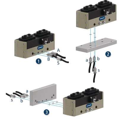 Ρομποτική λαβή SCHUNK για ρομπότ FANUC, IRB6700 και KR210 σε εργοστάσιο της βιομηχανίας τροφίμων