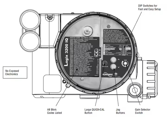 Υψηλής ακρίβειας Flowserve Logix 3200MD Διαχειριστική βαλβίδα Ψηφιακός τοποθετητής με βαλβίδα ηλεκτροσόκ