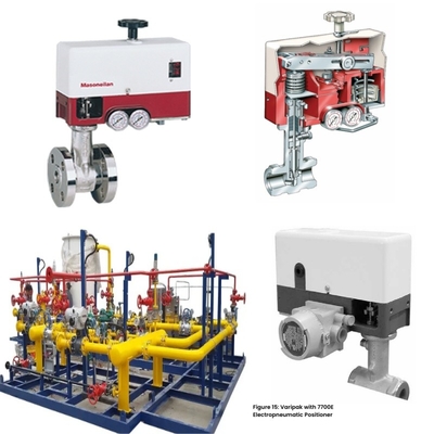 Ελέγχουσα βαλβίδα 50 12 ASME150# κλάση 900 Cv 6 Ανοιχτή / κλειστή φυγοκεντρική βαλβίδα ελέγχου