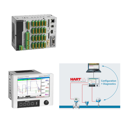 Το Skid - Mount Data And Energy Manager με έως και 20 εισροές αναλογικών / HART και 14 ψηφιακών εισροών Endress+Hauser Memograph M RSG45