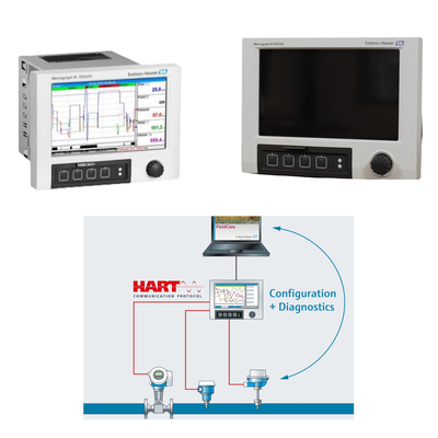 Το Skid - Mount Data And Energy Manager με έως και 20 εισροές αναλογικών / HART και 14 ψηφιακών εισροών Endress+Hauser Memograph M RSG45