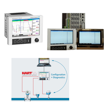 Το Skid - Mount Data And Energy Manager με έως και 20 εισροές αναλογικών / HART και 14 ψηφιακών εισροών Endress+Hauser Memograph M RSG45