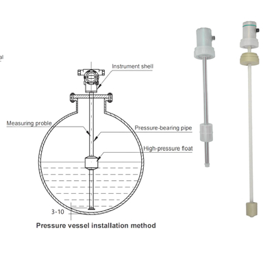 PVDF PP PFA Αντικοροσιακός διαβιβαστής επιπέδου FeeJoy FJM-L Μαγνητοστρίκτης διαβιβαστής επιπέδου για δεξαμενές αποθήκευσης