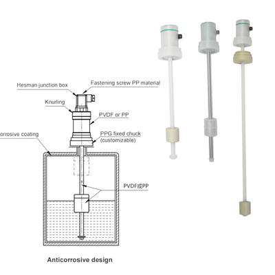PVDF PP PFA Αντικοροσιακός διαβιβαστής επιπέδου FeeJoy FJM-L Μαγνητοστρίκτης διαβιβαστής επιπέδου για δεξαμενές αποθήκευσης