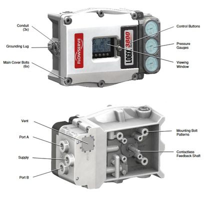 Διοίκηση ροής από τον Flowserve Logix 3800 3821-34EA-D43L Ψηφιακούς τοποθετητές βαλβίδων