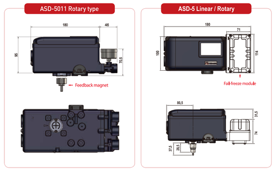 POWER-GENEX ASD-5000 ASD-7000 Series Διαγνωστικός Ελεγκτής Βαλβίδας Έξυπνος Τοποθέτης Βαλβίδας