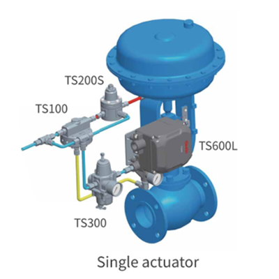 TS300 Ρυθμιστής φίλτρου αέρα Tissin TS800 Ευφυής ελεγκτής βαλβίδας TS600 Ηλεκτροπνευματικός ελεγκτής θέσης βαλβίδας