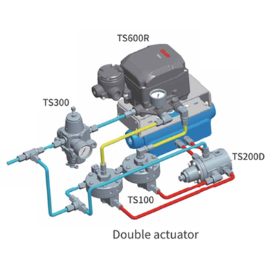 TS300 Ρυθμιστής φίλτρου αέρα Tissin TS800 Ευφυής ελεγκτής βαλβίδας TS600 Ηλεκτροπνευματικός ελεγκτής θέσης βαλβίδας