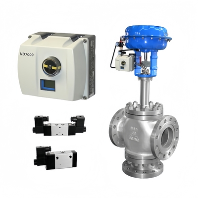Neles ND7000 HART Ελεγκτής Βαλβίδας IP66 NEMA 4X -40°C έως +85°C