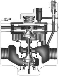 Αύξηση όγκου σειράς Fisher 2625 με 3/4 σύνδεση NPT