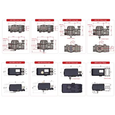 Έξυπνος Ελεγκτής Βαλβίδας Αποθέματος POWER GENEX ASD-5000 ASD-7000 SS2 SS3 SS5 Series Smart Valve Positioner Τιμή