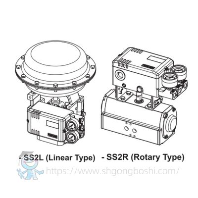 Επικεφαλής του οχήματος