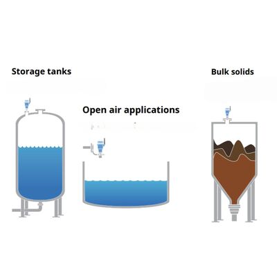 Rosemount 3408 Level Transmitter Non-Contacting Radar Easy-to-use 