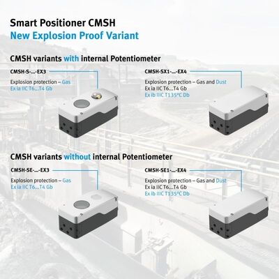 Festo CMSX CMSH Ψηφιακός τοποθετητής βαλβίδων για πνευματικές βαλβίδες ελέγχου