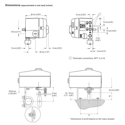Spirax Sarco SP7 Digital Valve Positioner with HART Communication 4–20 mA Input Signal and IP66 Enclosure