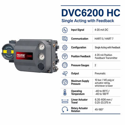 DVC6200 HC Ψηφιακός ελεγκτής βαλβίδας 4 ̇ 20 mA HART Πνευματικός ελεγκτής θέσης βαλβίδας με ανατροφοδότηση