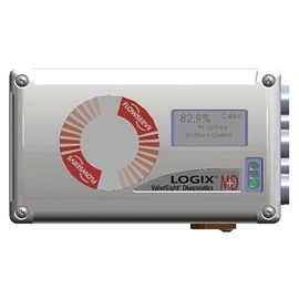 Positioner βαλβίδων ψηφιακό positioner LOGIX520MD+37 positioner βαλβίδων ελέγχου για Flowserve