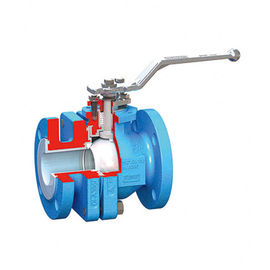 Πνευματική βαλβίδα ελέγχου ροής αέρα Flowserve με Positioner βαλβίδων σειράς Koso EP1000