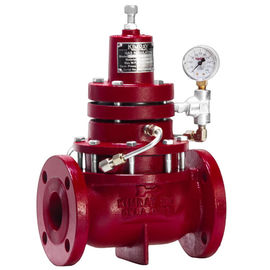 Κατηγορία VI τύπων σύνδεσης εξαρτημάτων 150RF βαλβίδων ελέγχου ρυθμιστών πίεσης αερίου σφραγίδα