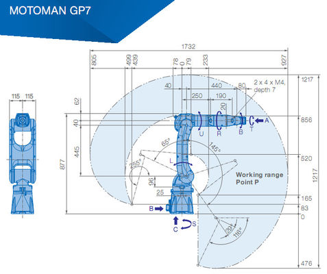 Ωφέλιμο φορτίο 927mm Yaskawa GP7 1.0KVA 7kg βραχίονας ρομπότ 6 άξονα