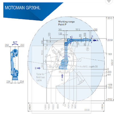 Βιομηχανικός βραχίονας YASKAWA GP20 ρομπότ με ελεγκτή YRC1000 και 25 κλ playload για το υλικό που δίνει και που συσκευάζει