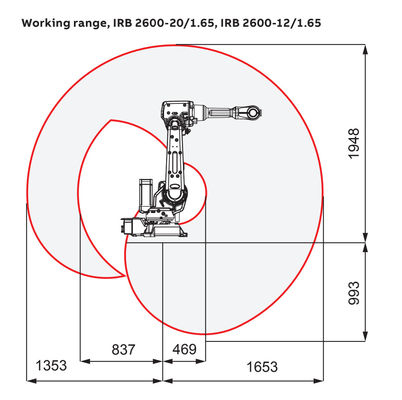 ABB IRB 2600 βιομηχανικός βραχίονας ρομπότ 6 άξονα ως αυτόματο ρομπότ συγκόλλησης