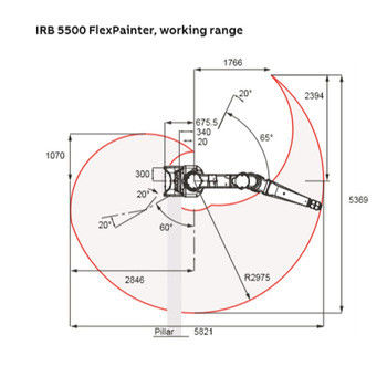 fisher Intelligent Valve DVC6200 Pneumatic Valve Positioner με ανατροφοδότηση χωρίς σύνδεση
