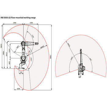 fisher Intelligent Valve DVC6200 Pneumatic Valve Positioner με ανατροφοδότηση χωρίς σύνδεση