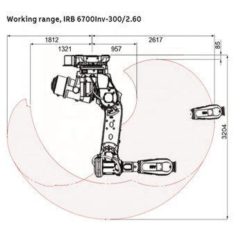 ABB IRB 140 μικρός βιομηχανικός βραχίονας ρομπότ με τη γρήγορη απάντηση 6 περικόβει το καθαρίζοντας/ψεκάζοντας ρομπότ εφαρμογής βραχιόνων ρομπότ συνολικά