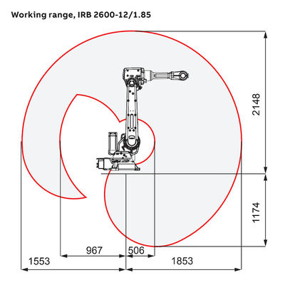 ABB IRB2600 6 άξονα βιομηχανικό ρομπότ ρομπότ συγκόλλησης βραχιόνων αυτόματο