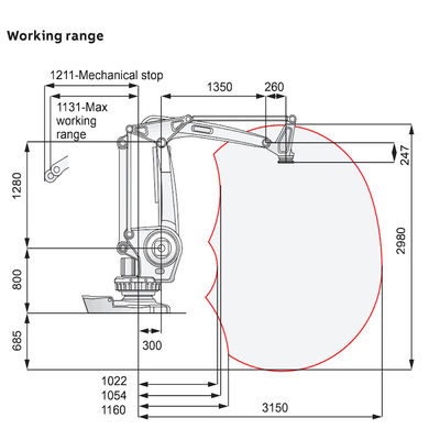 Βιομηχανική αξία ρομπότ ABB IRB 660 προγραμματίσημος βραχίονας ρομπότ Palletizing το ρομπότ